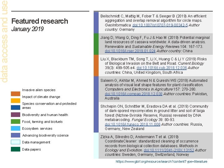 data access and us Featured research January 2019 Beilschmidt C, Mattig M, Fober T
