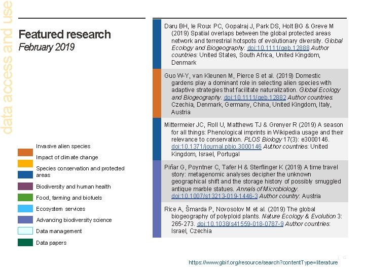 data access and us Featured research February 2019 Daru BH, le Roux PC, Gopalraj