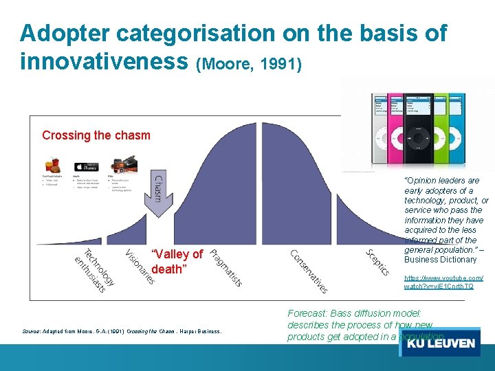 Adopter categorisation on the basis of innovativeness (Moore, 1991) Crossing the chasm “Valley of