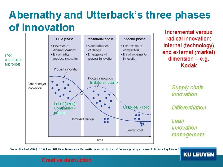 Abernathy and Utterback’s three phases of innovation Incremental versus radical innovation: internal (technology) and