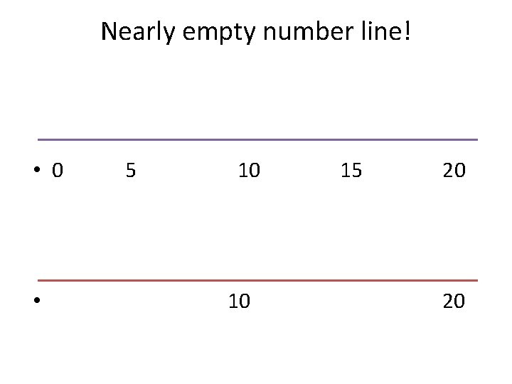 Nearly empty number line! • 0 5 • 10 15 20 20 