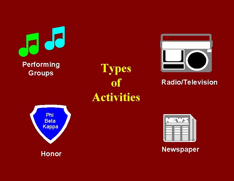 Performing Groups Types of Activities Radio/Television Phi Beta Kappa Honor Newspaper 