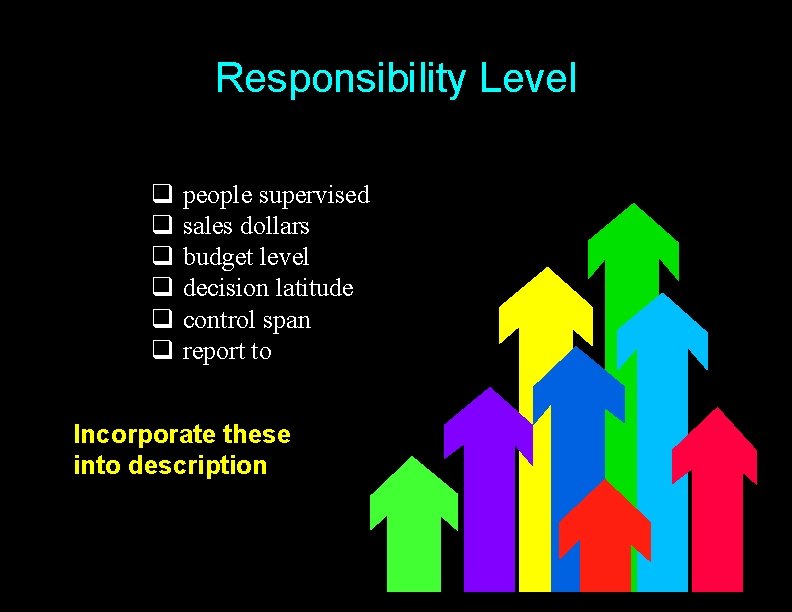 Responsibility Level q q q people supervised sales dollars budget level decision latitude control