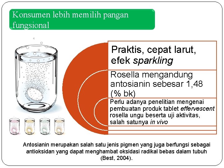 Konsumen lebih memilih pangan fungsional Praktis, cepat larut, efek sparkling Rosella mengandung antosianin sebesar