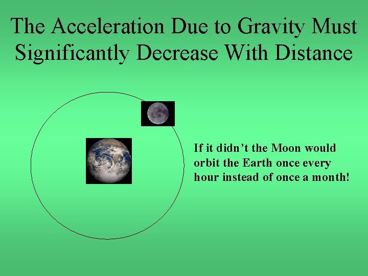 The Acceleration Due to Gravity Must Significantly Decrease With Distance If it didn’t the