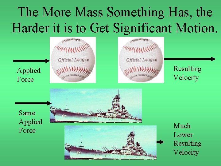 The More Mass Something Has, the Harder it is to Get Significant Motion. Applied