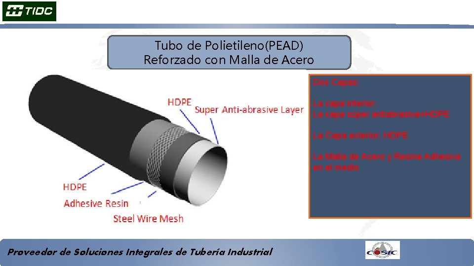 Tubo de Polietileno(PEAD) Reforzado con Malla de Acero Dos Capas: La capa interior: La