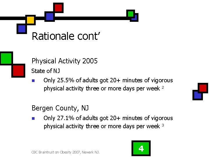 Rationale cont’ Physical Activity 2005 State of NJ n Only 25. 5% of adults