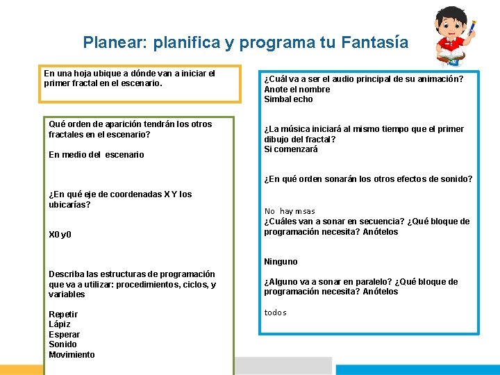 Planear: planifica y programa tu Fantasía En una hoja ubique a dónde van a