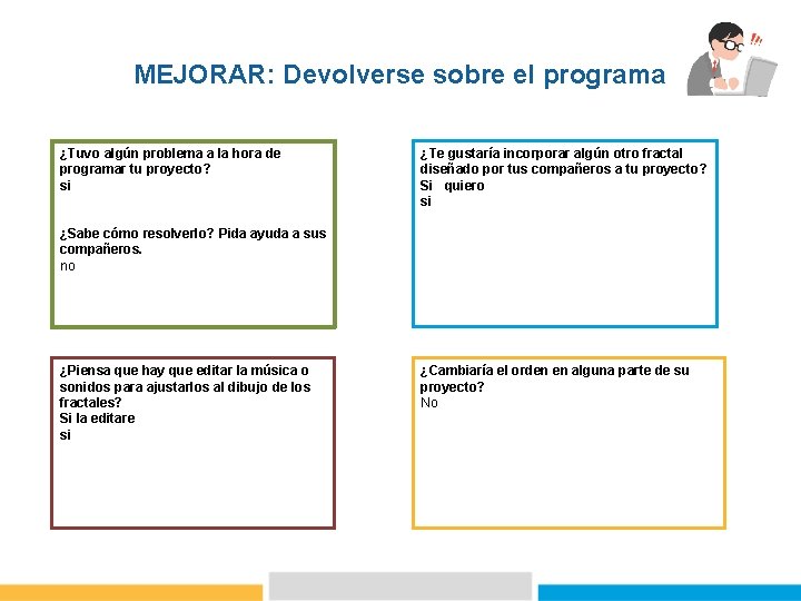 MEJORAR: Devolverse sobre el programa ¿Tuvo algún problema a la hora de programar tu