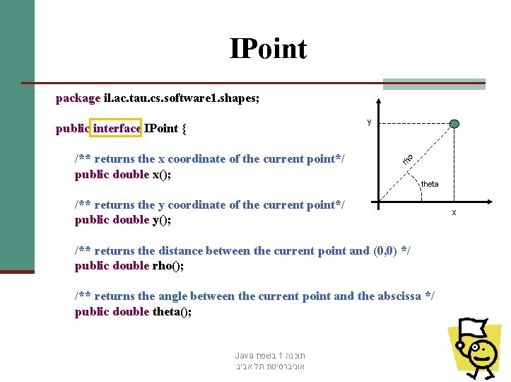 IPoint package il. ac. tau. cs. software 1. shapes; y public interface IPoint {