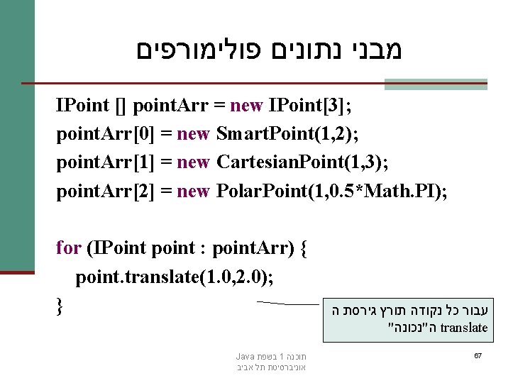  מבני נתונים פולימורפים IPoint [] point. Arr = new IPoint[3]; point. Arr[0] =