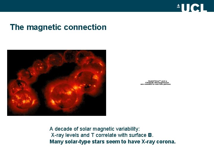 The magnetic connection A decade of solar magnetic variability: X-ray levels and T correlate