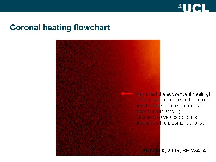 Coronal heating flowchart May affect the subsequent heating! Close coupling between the corona and