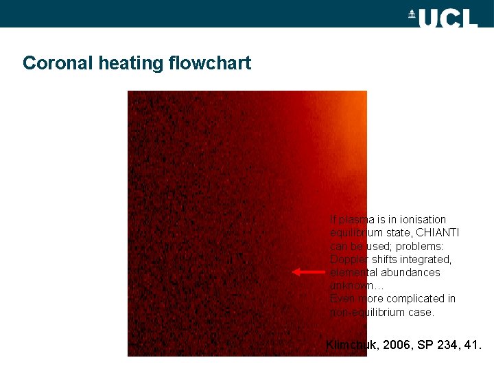 Coronal heating flowchart If plasma is in ionisation equilibrium state, CHIANTI can be used;