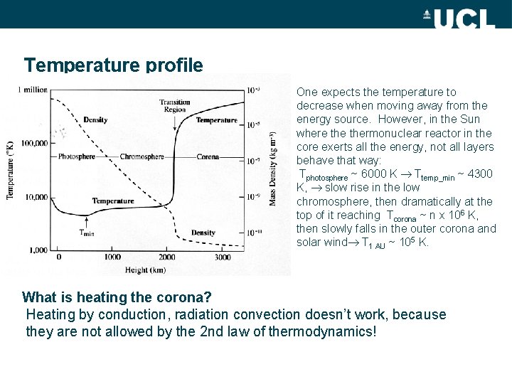 Temperature profile One expects the temperature to decrease when moving away from the energy