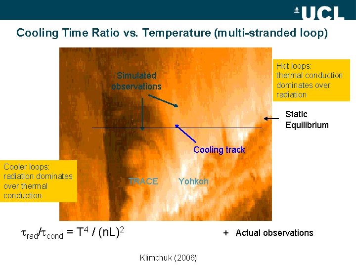 Cooling Time Ratio vs. Temperature (multi-stranded loop) Hot loops: thermal conduction dominates over radiation