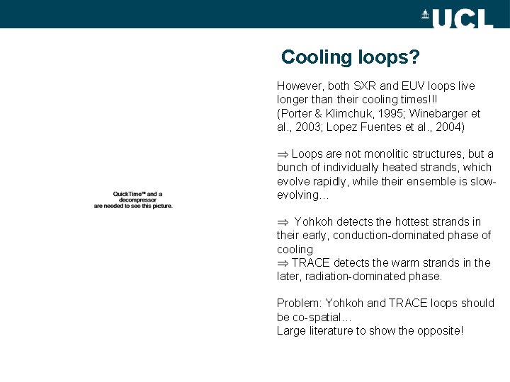 Cooling loops? However, both SXR and EUV loops live longer than their cooling times!!!