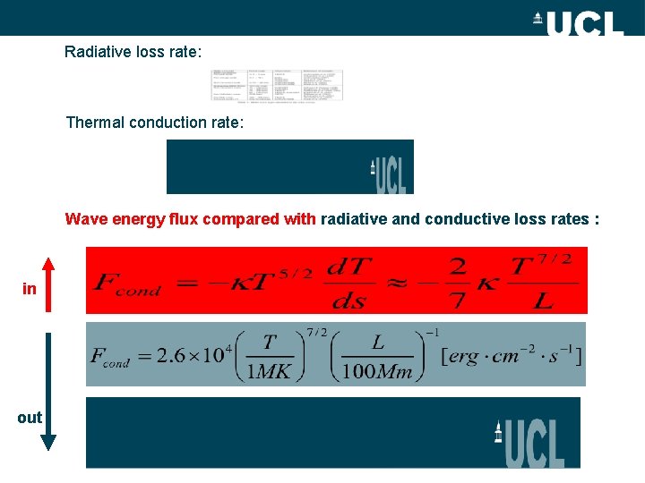 Radiative loss rate: Thermal conduction rate: Wave energy flux compared with radiative and conductive
