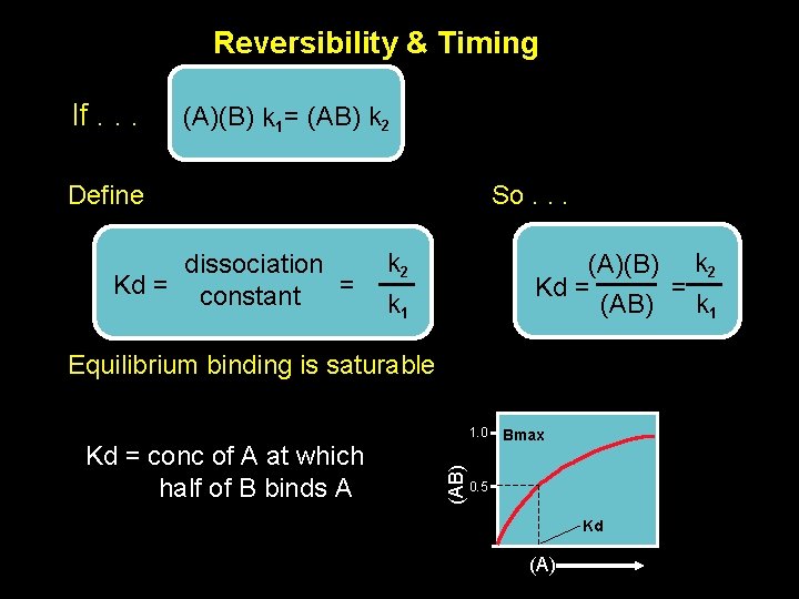 Reversibility & Timing If. . . (A)(B) k 1 = (AB) k 2 Define