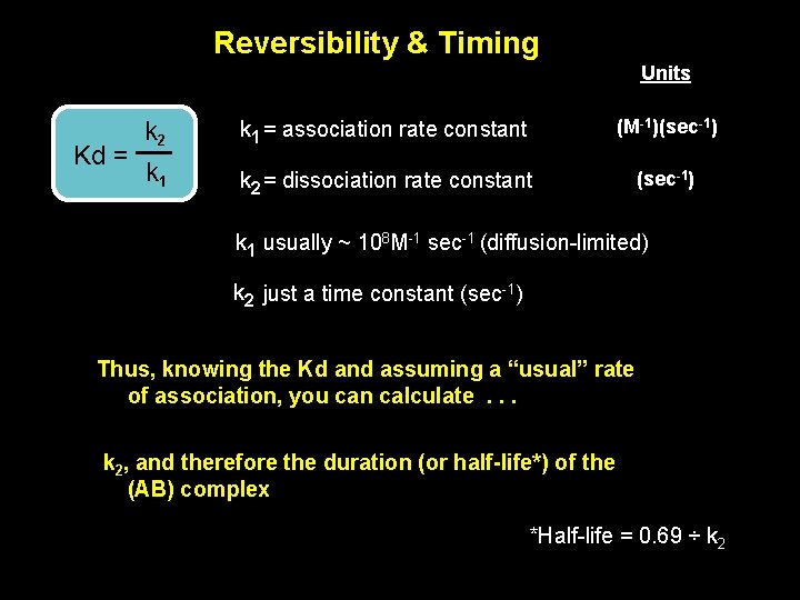 Reversibility & Timing Units Kd = k 2 k 1 = association rate constant