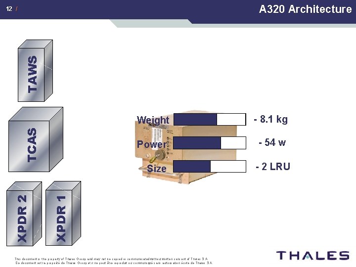 A 320 Architecture TCAS TAWS 12 / Weight - 8. 1 kg Power -