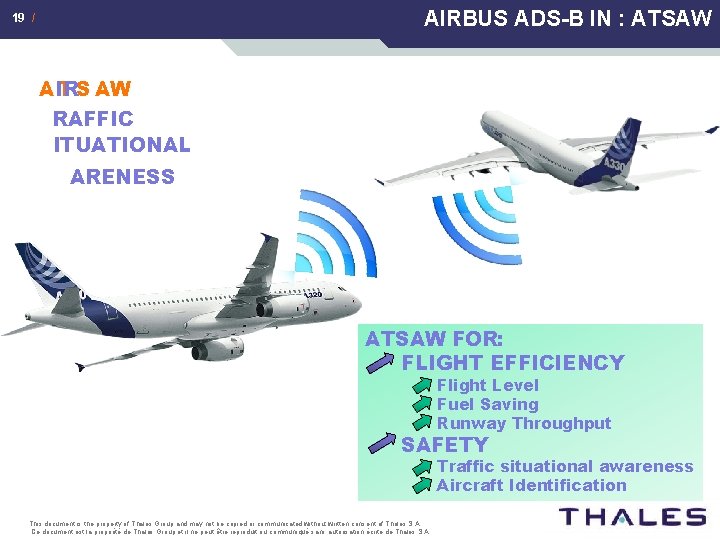 AIRBUS ADS-B IN : ATSAW 19 / AIR T S AW RAFFIC ITUATIONAL ARENESS