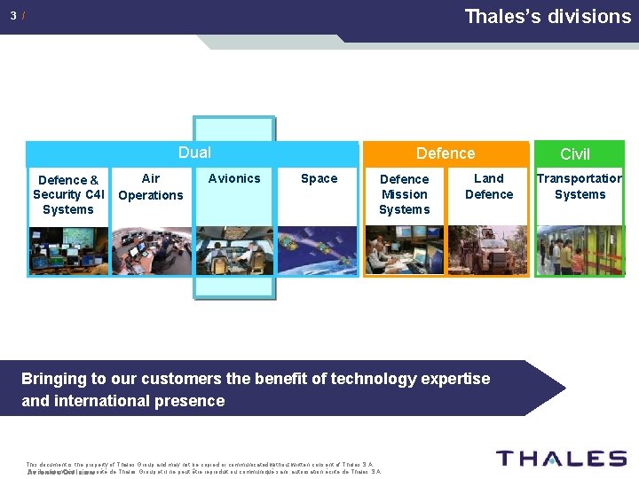 Thales’s divisions 3 / Dual Defence & Security C 4 I Systems Air Operations