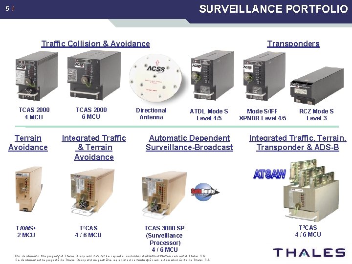 SURVEILLANCE PORTFOLIO 5 / Traffic Collision & Avoidance TCAS 2000 4 MCU Terrain Avoidance