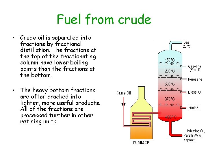 Fuel from crude • Crude oil is separated into fractions by fractional distillation. The