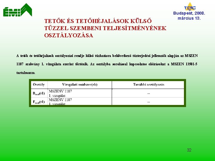 TETŐK ÉS TETŐHÉJALÁSOK KÜLSŐ TŰZZEL SZEMBENI TELJESÍTMÉNYÉNEK OSZTÁLYOZÁSA Budapest, 2008. március 13. A tetők