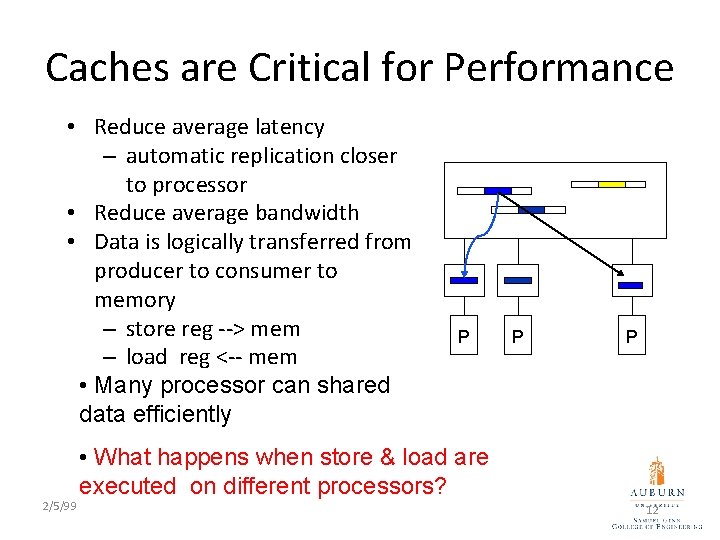 Caches are Critical for Performance • Reduce average latency – automatic replication closer to