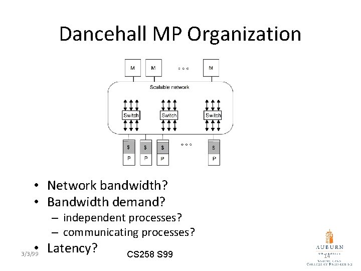 Dancehall MP Organization • Network bandwidth? • Bandwidth demand? – independent processes? – communicating