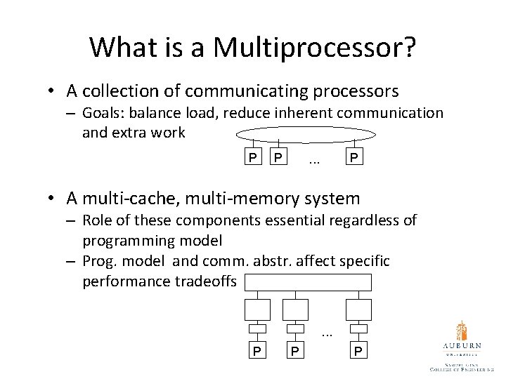 What is a Multiprocessor? • A collection of communicating processors – Goals: balance load,
