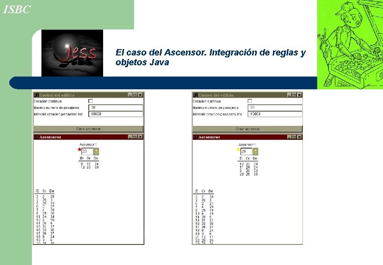 ISBC El caso del Ascensor. Integración de reglas y objetos Java 