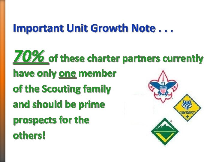 Important Unit Growth Note. . . 70% of these charter partners currently have only