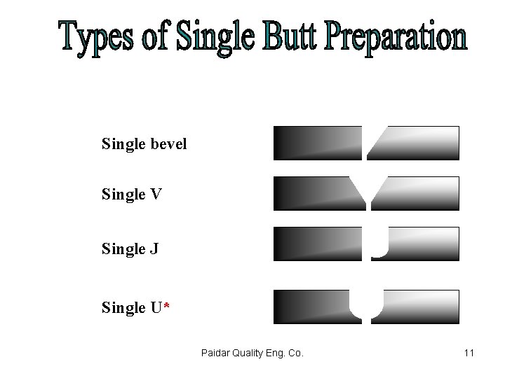 Single bevel Single V Single J Single U* Paidar Quality Eng. Co. 11 