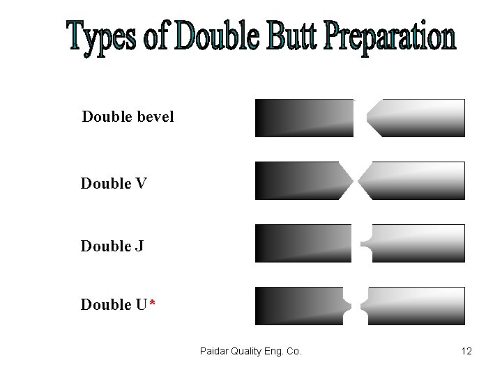 Double bevel Double V Double J Double U* Paidar Quality Eng. Co. 12 