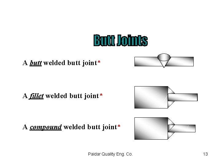 A butt welded butt joint* A fillet welded butt joint* A compound welded butt