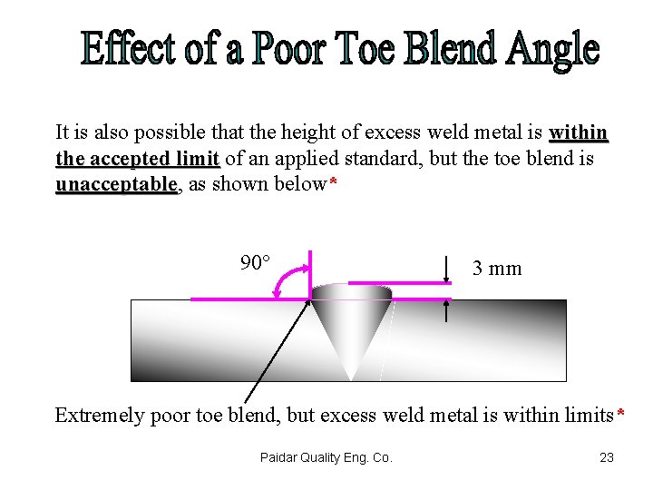 It is also possible that the height of excess weld metal is within the