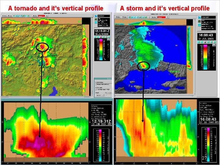 A tornado and it’s vertical profile A storm and it’s vertical profile 27 