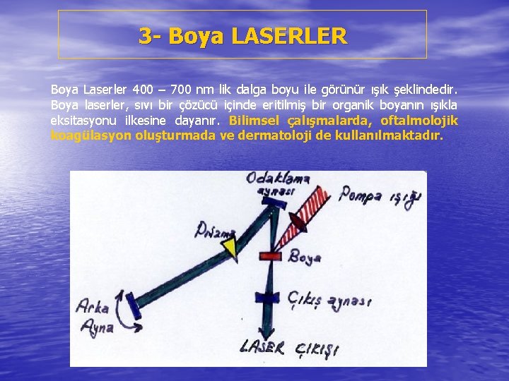 3 - Boya LASERLER Boya Laserler 400 – 700 nm lik dalga boyu ile