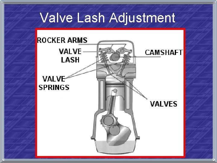 Valve Lash Adjustment 