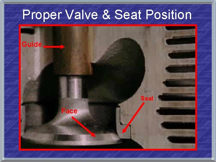 Proper Valve & Seat Position Guide Seat Face 