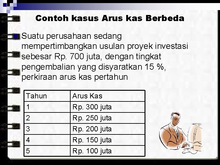 Contoh kasus Arus kas Berbeda n Suatu perusahaan sedang mempertimbangkan usulan proyek investasi sebesar
