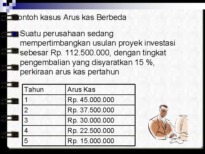 Contoh kasus Arus kas Berbeda n Suatu perusahaan sedang mempertimbangkan usulan proyek investasi sebesar