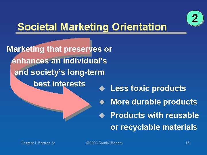 2 Societal Marketing Orientation Marketing that preserves or enhances an individual’s and society’s long-term