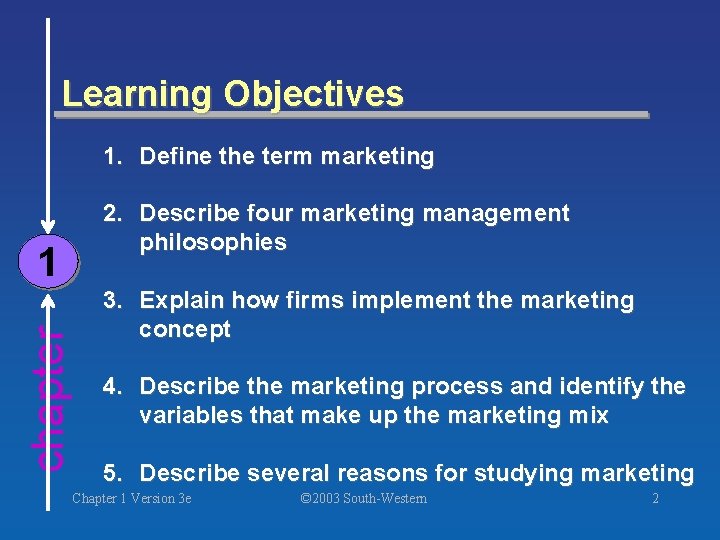 Learning Objectives 1. Define the term marketing 2. Describe four marketing management philosophies chapter