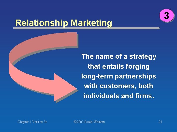 3 Relationship Marketing The name of a strategy that entails forging long-term partnerships with