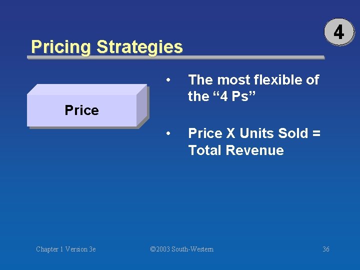4 Pricing Strategies • The most flexible of the “ 4 Ps” • Price